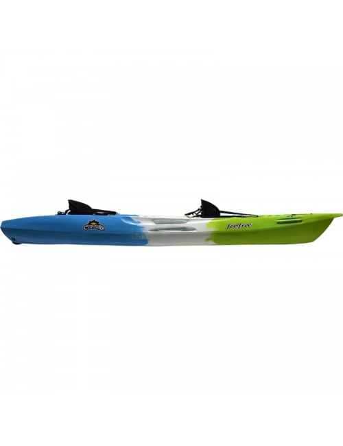 Kayak Corona